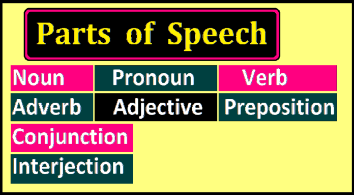 Parts of Speech