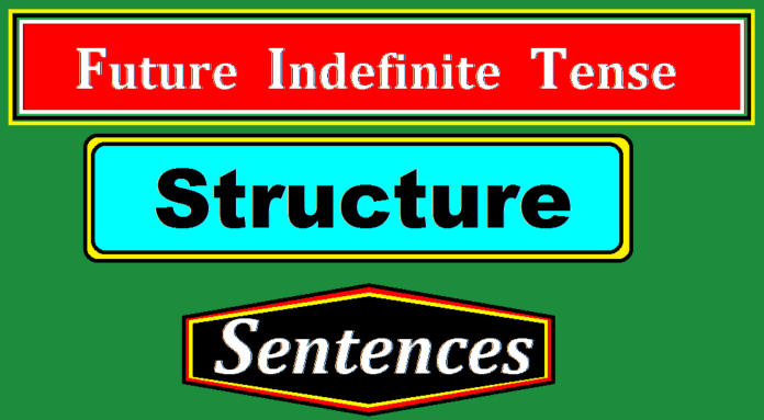 Future Indefinite Tense